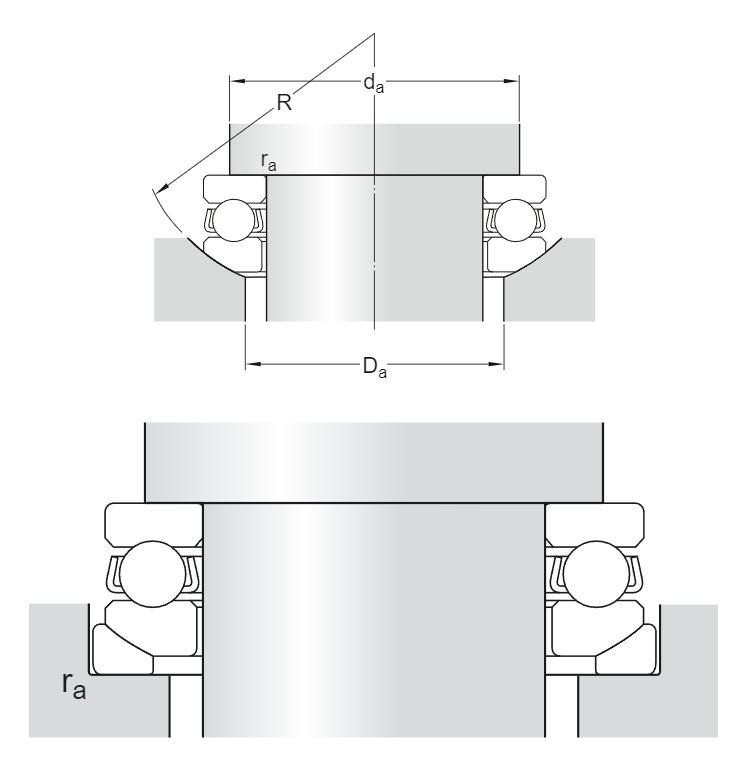 Bearing structure diagram