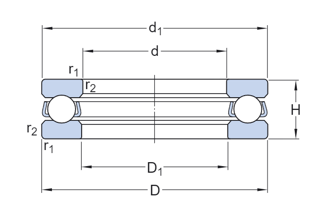 Bearing structure diagram