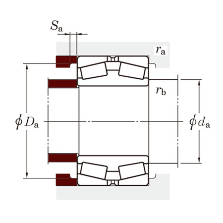 Bearing structure diagram