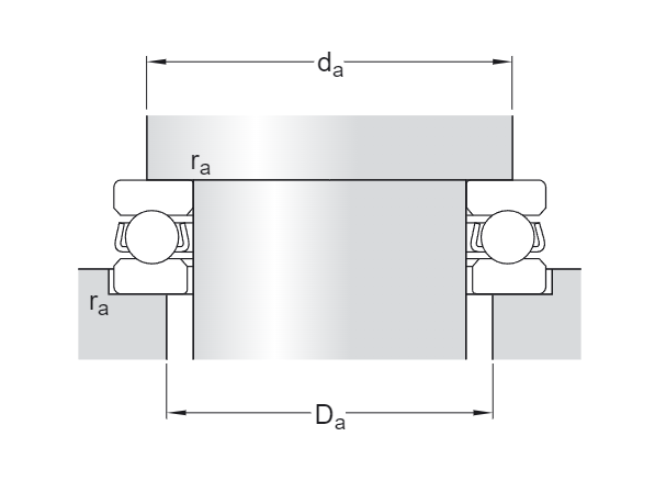 Bearing structure diagram