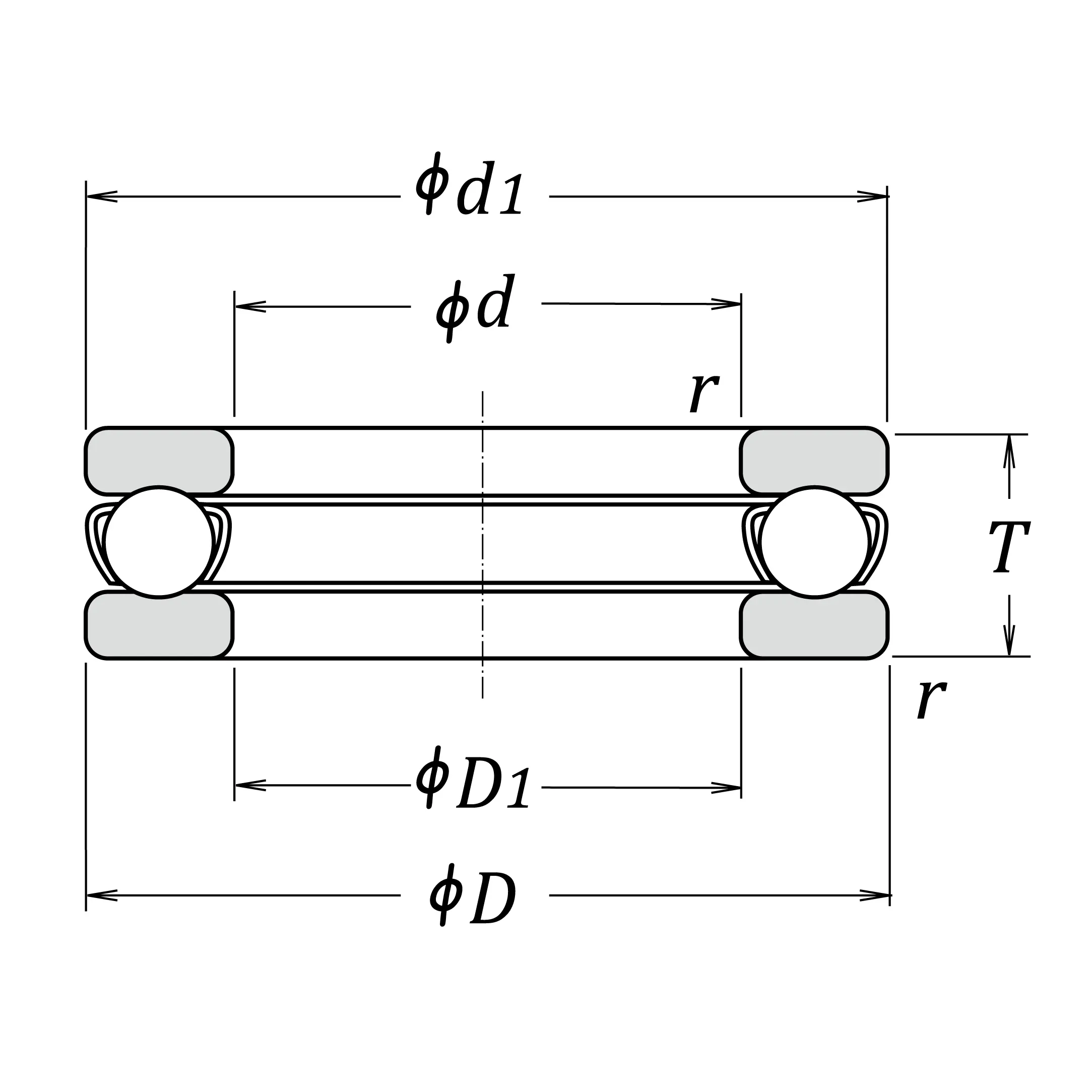 Bearing structure diagram