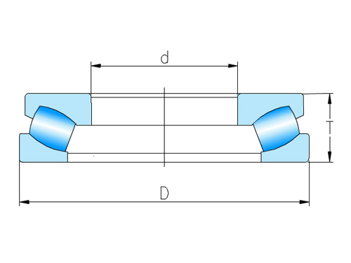 Bearing structure diagram